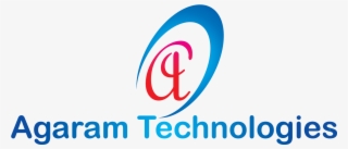 Lims Software Solutions Providers - Circle #8295542