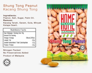 Share This Entry - Pistachio #8298233