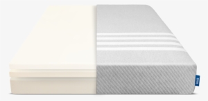 Mattress Foam Layers - Mattress #830091