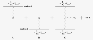 Diagrammatic Representation Of The Metric In Eq - Diagram #832159