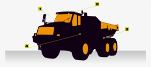 Articulated Dump Truck Onboard Weighing For Load Hauling - Dumper Truck Components #832769