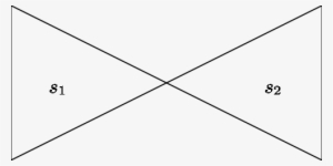 Regions S 1 And S 2 Forming A Bowtie - Diagram #833245