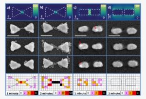 Mapping Hot Electron Conversion In Ag Bow Tie And Ag - Bow Tie #833346