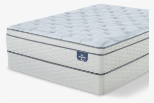 Sertapedic Mattress - Serta Sertapedic Eurotop 300 Innerspring Mattress, #838555
