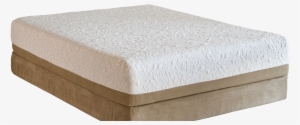 Image Prodigy Flatbox - Serta Tempurpedic Mattress #839151