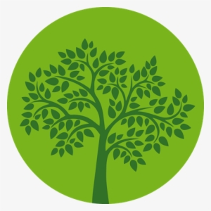 Signs4climate - Kraków University Of Economics #839563