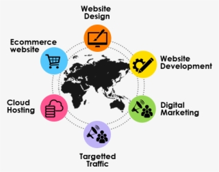 Website Development Company Delhi - Zoomable World Map #8303046