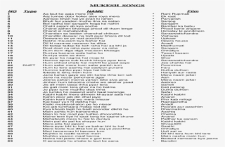 Venus Kindling A Fire In The Castle , Anxiety, And #8304249