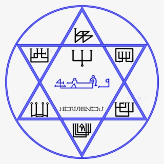 About Angel Mebahel, Angel Mebahel, Angel Mebahel Imagen, #8306383