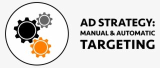 Amazon Ad Strategies - Cogs Icon #8307120