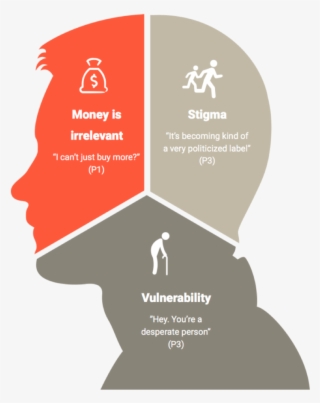 Artboard 10 Copy 2 - Diagram #8307456