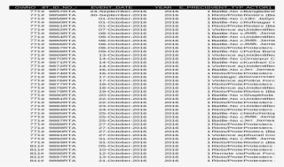[xls] View771 196 9/24/2016 2016 1 3 3 33 - Document #8310893