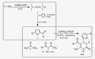 Synthesis Of Novel 3,4 Dihydropyrimidin 2 Ones Derivatives - Diagram #8313009