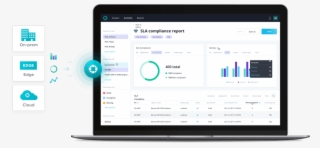 Better Outcomes - Rubrik Dashboard #8315807