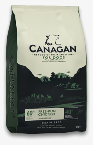 Canagan Free-run Chicken For Regular Dogs - Canagan Salmon Dog Food #8317389