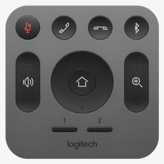 Meetup - Logitech Meetup #8317681