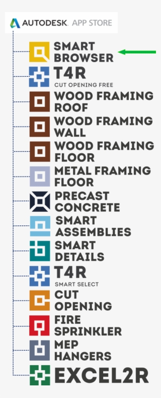 Smart Browser For Revit 2018/2019 Is Now Available - Smart Protection Network #8319754