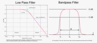 Original - Diagram #8321514