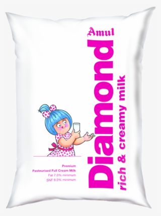Book Now - Amul Ads #8323959