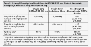 Bupropion Jitters Online - Number #8324178