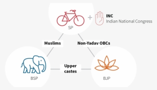 Path To Victory - Circle #8325556