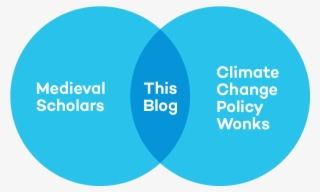 Climate Change Belief - Circle #8326001