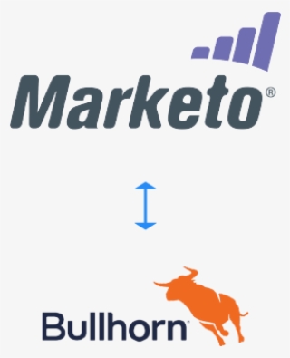 The Marketo Bullhorn Integration By Vertify Is A Multi - Marketo #8326846