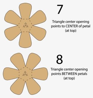 Prepare The Center Stem Unit By Bending Back On Vertical #8335241
