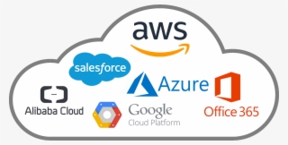 Cloud Outline - Vmware Cloud On Aws Logo - Free Transparent PNG ...