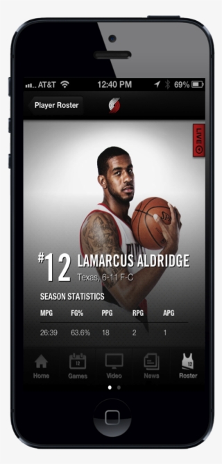 The Collective Weight Of The Portland Trail Blazers - Directed Smart Start #8339206