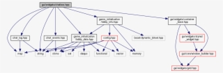 Diagram #8340229