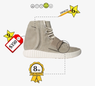 7 Jul - Boot #8340921