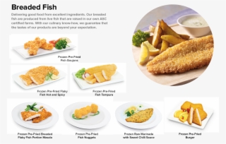 "please Feel Free To Contact Us For More Product Information - Alcapurria #8343054