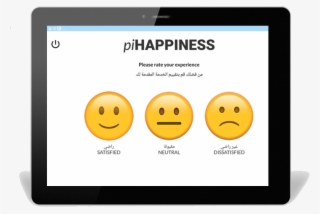 Your Fastest Path To Know Your Customer Experience - Smiley #8345469