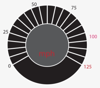 Once These Had Been Exported As Png's They Were Imported - De La Salle Football Logo #8346564