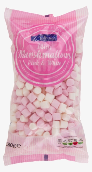 Pinch To Zoom - Sprinkles #8347411