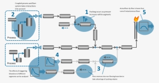 Flare Network - Flare System #8348462