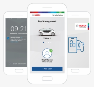 Perfectly Keyless App Homescreen W768 - Iphone #8349654