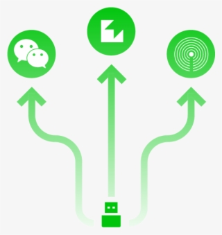 Ibeacon, Eddystone, Wechat - Sign #8352192