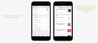 Under The “wow” Tab Under Wechat's “top Stories” Section - Iphone #8352546