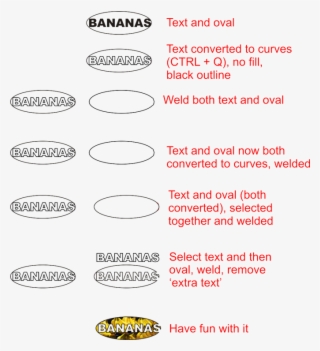 It Will Work Like This - Circle #8353267