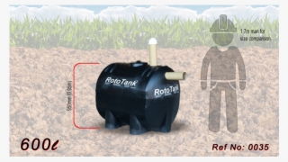 Rototank Septic Tank 600l Png - Grass #8354582