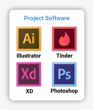 How About Be Yourself And Show Who You Really Are And - Adobe Illustrator #8354636