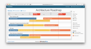 Technology Roadmap Template Powerpoint Best Roadmap - Project Roadmap #8354766