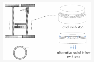 Baseline Separator Design For Fluid Physics Studies - Diagram #8356201