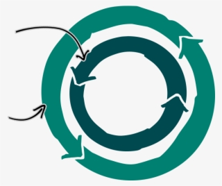 To Production - Circle #8356267