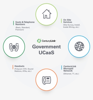 Eguide - Circle #8358196