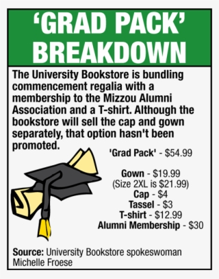 Bundle Includes One-year Alumni Association Membership - Santa Clara University #8358567