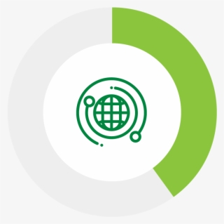 40% Of Public Sector Organizations Say Their Current - Circle #8358738