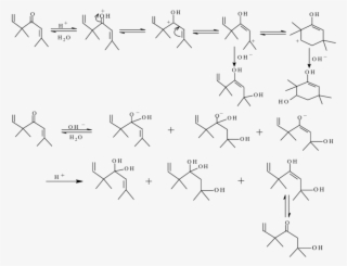 The Reaction Mechanism Of Artemisia Ketone With Acid - Diagram #8359352